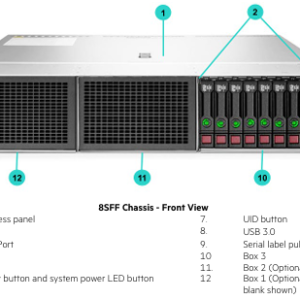 HPE ProLiant DL180 Gen10 Server