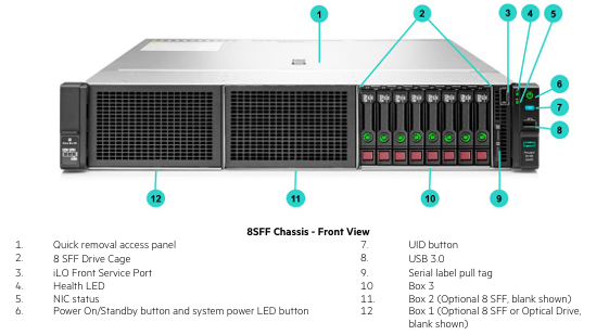 HPE ProLiant DL180 Gen10 Server